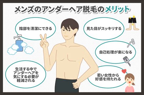 男性陰毛|【医師監修】男性のアンダーヘアは自己処理したほう。